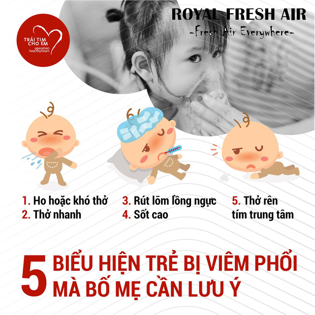 Các bệnh liên quan đường hô hấp ở trẻ em.